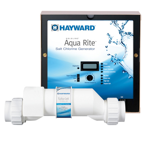 AquaRite - Hayward