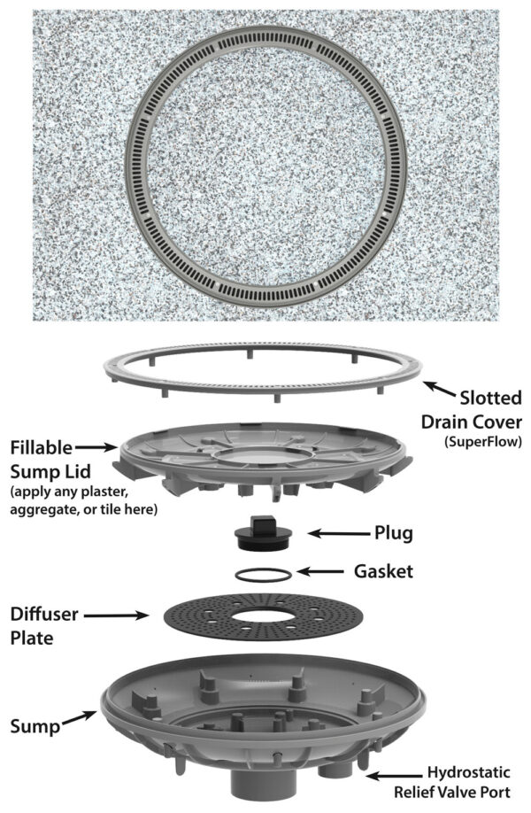 360 Pebble Top Drain - Color Match Pool Fittings, Inc