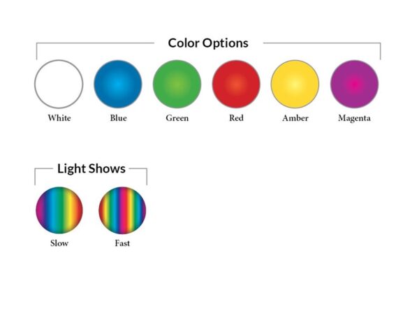 Treo LED Pool Light - S.R. Smith