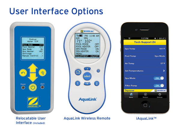 AquaLink z4 - Zodiac